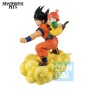 Dragon Ball Z – Masterlise – Son Goku & Son Gohan