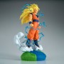 Dragon Ball Z – History Box – Son Goku